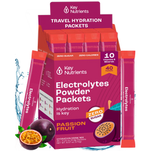 Load image into Gallery viewer, Electrolyte Recovery Plus Powder (Sugar-Free) - DON GREAT
