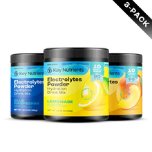 Load image into Gallery viewer, Electrolyte Recovery Plus Powder (Sugar-Free) - DON GREAT
