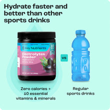 Load image into Gallery viewer, Electrolyte Recovery Plus Powder (Sugar-Free) - DON GREAT
