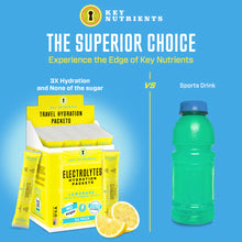 Load image into Gallery viewer, Electrolyte Recovery Plus Powder (Sugar-Free) - DON GREAT
