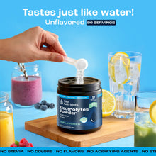 Load image into Gallery viewer, Electrolyte Recovery Plus Powder (Sugar-Free) - DON GREAT
