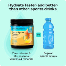 Load image into Gallery viewer, Electrolyte Recovery Plus Powder (Sugar-Free) - DON GREAT
