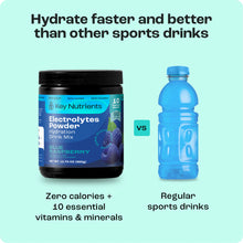 Load image into Gallery viewer, Electrolyte Recovery Plus Powder (Sugar-Free) - DON GREAT
