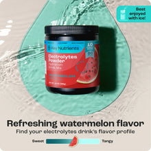 Load image into Gallery viewer, Electrolyte Recovery Plus Powder (Sugar-Free) - DON GREAT
