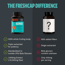 Load image into Gallery viewer, Organic Mushroom Complex Supplement Capsules - DON GREAT
