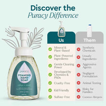 Load image into Gallery viewer, Foaming Hand Soap
