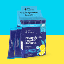 Load image into Gallery viewer, Electrolyte Recovery Plus Powder (Sugar-Free) - DON GREAT
